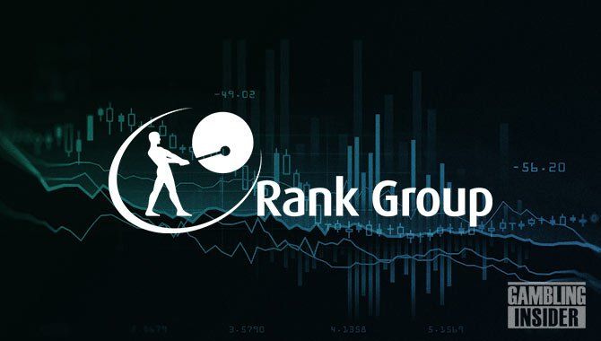 The Rank Group downgrades profit guidance for FY22 to   40m